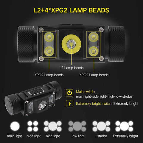 Image of Blaze B50 1000 Lumen Headlamp Headlamps