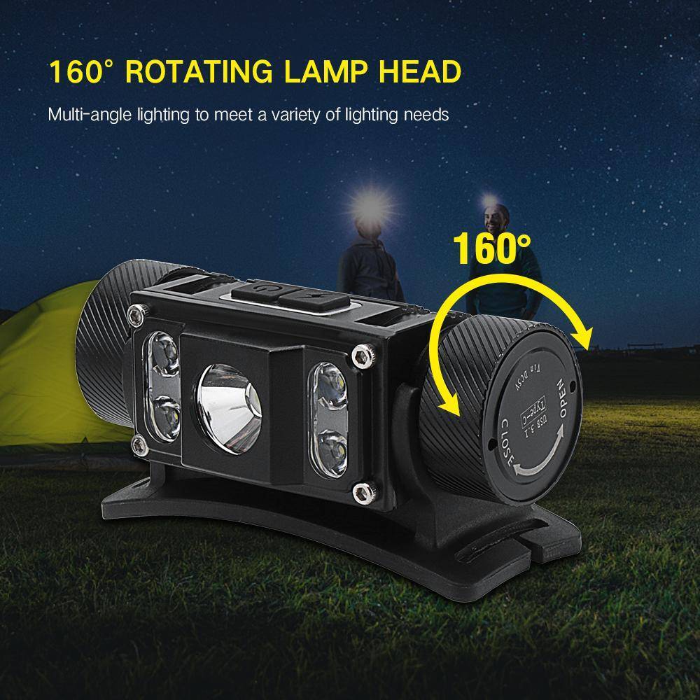 Blaze B50 1000 Lumen Headlamp Headlamps 