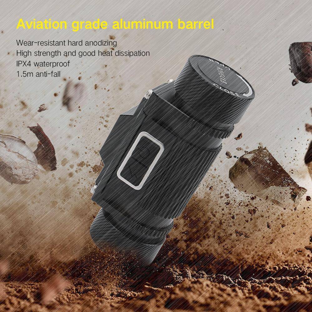 Blaze B50 1000 Lumen Headlamp Headlamps 