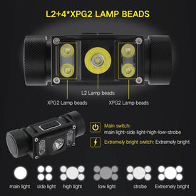 Blaze B50 1000 Lumen Headlamp